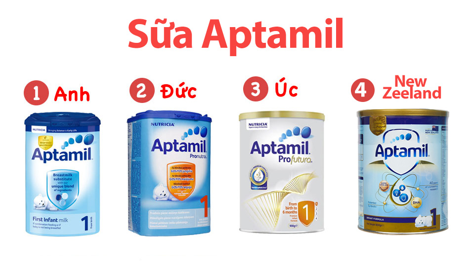 Sữa Aptamil có 4 loại Anh - Đức - Úc và New Zeeland