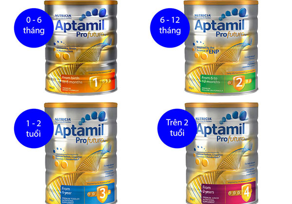 Bảng giá sữa Aptaml hiện có trên thị trường Bảng giá sữa Aptaml hiện có trên thị trường