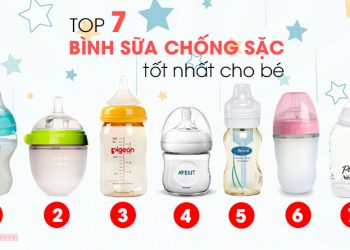 Bình sữa chống sặc cho bé loại nào tốt