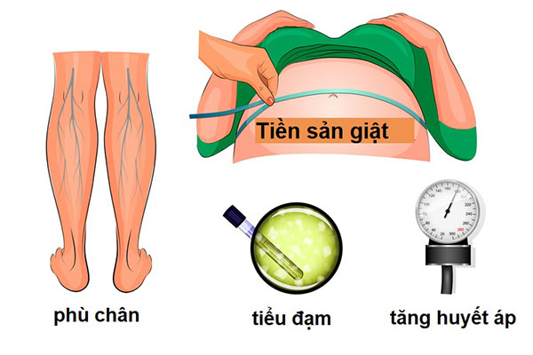 Nguyên nhân gây tiền sản giật? Nguyên nhân gây tiền sản giật?