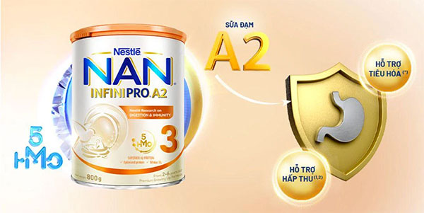 Sữa Nan Infinipro A2 tăng khả năng hấp thu dinh dưỡng, tốt cho hệ tiêu hoá
